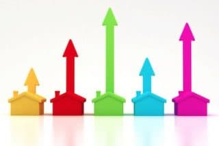 Analysing Price Growth 2021 and Beyond