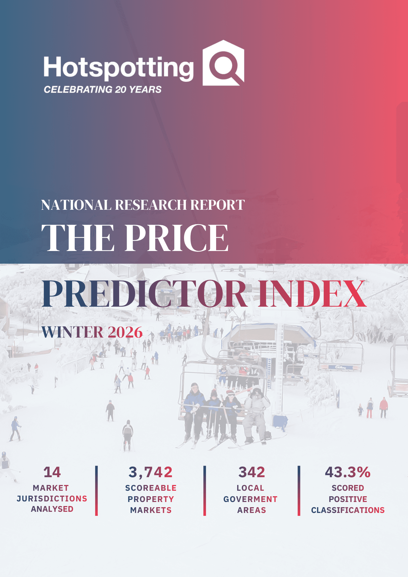 Price Predictor Index