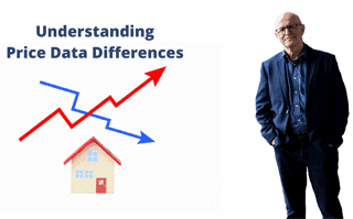 Understanding Price Data Differences