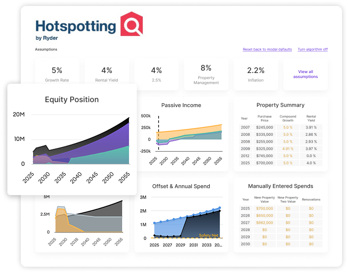 Portfolio modelling portal dashboard